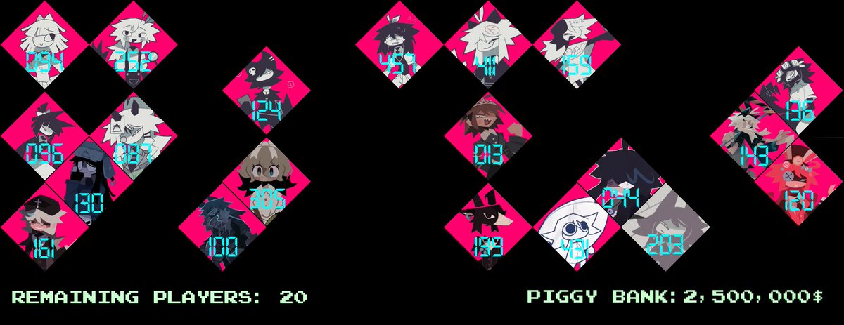 A9DSheriff's tweet image. *Player 163 (Lana) got cornered by Player 124 (Skell), and Player 457 (Abbie) tried to save her with a glass bottle, but Player 124 (Skell) dodged, and Player 457 (Abbie) fell on the floor, and the glass bottle broke. When Player 124 (Skell) tried to kill Player 457 (Abbie),…