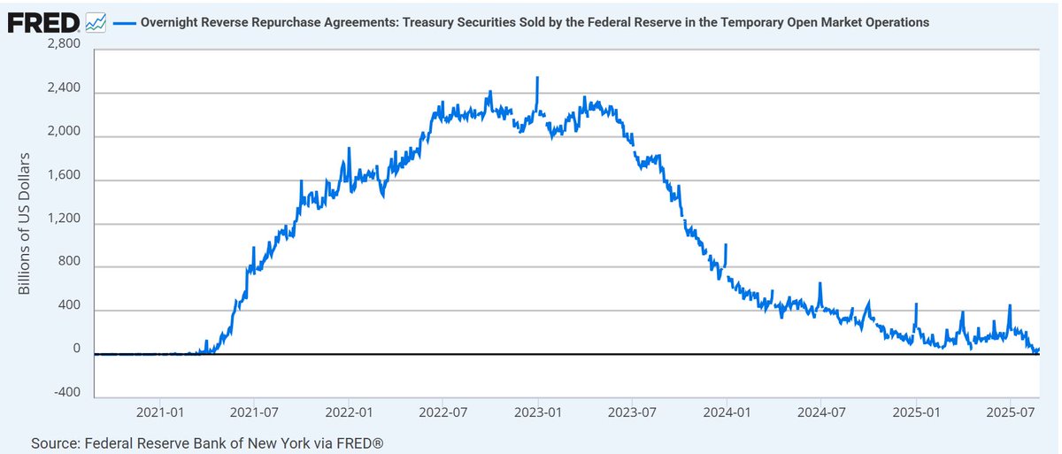 GM! $XRP #crypto 
Gee - I wonder if there is a new era coming?