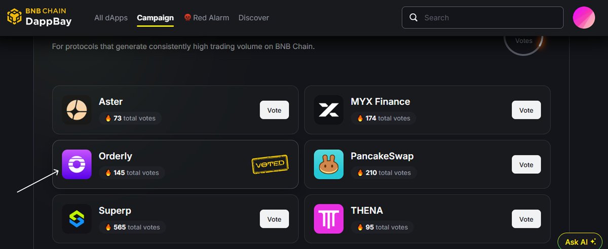 I've just cast my vote, let's take up that number you see next to Orderly to 30k

Start voting👇