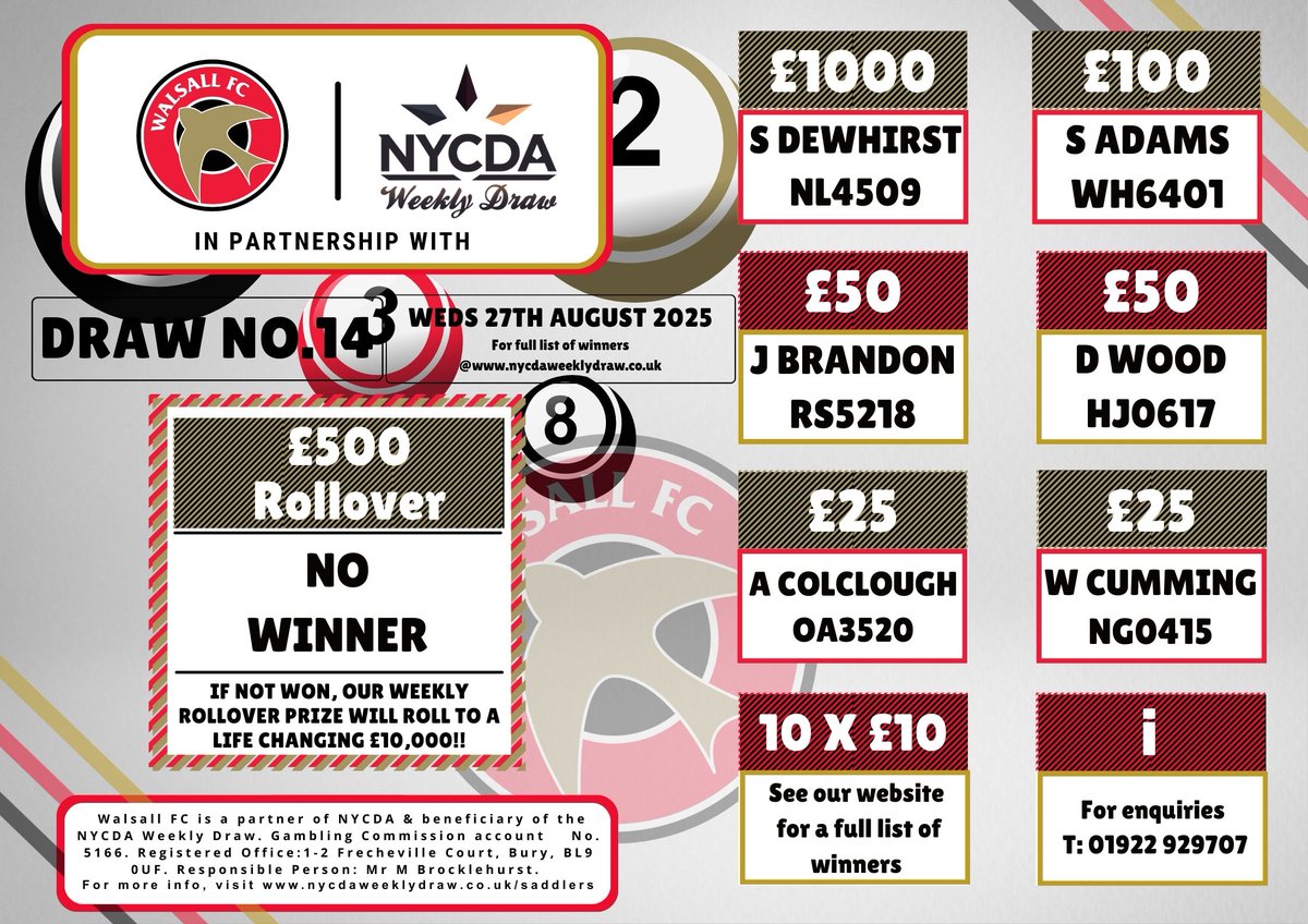 HAVE YOU WON? -  WEEK 14 INFO BELOW! 
For £1 per week, you could win cash prizes with  proceeds supporting <a href="/WFCOfficial/">Walsall FC</a>  youth player  development &amp; match day experience improvements                                

Check out here for more info: nycdaweeklydraw.co.uk/saddlers/join.…