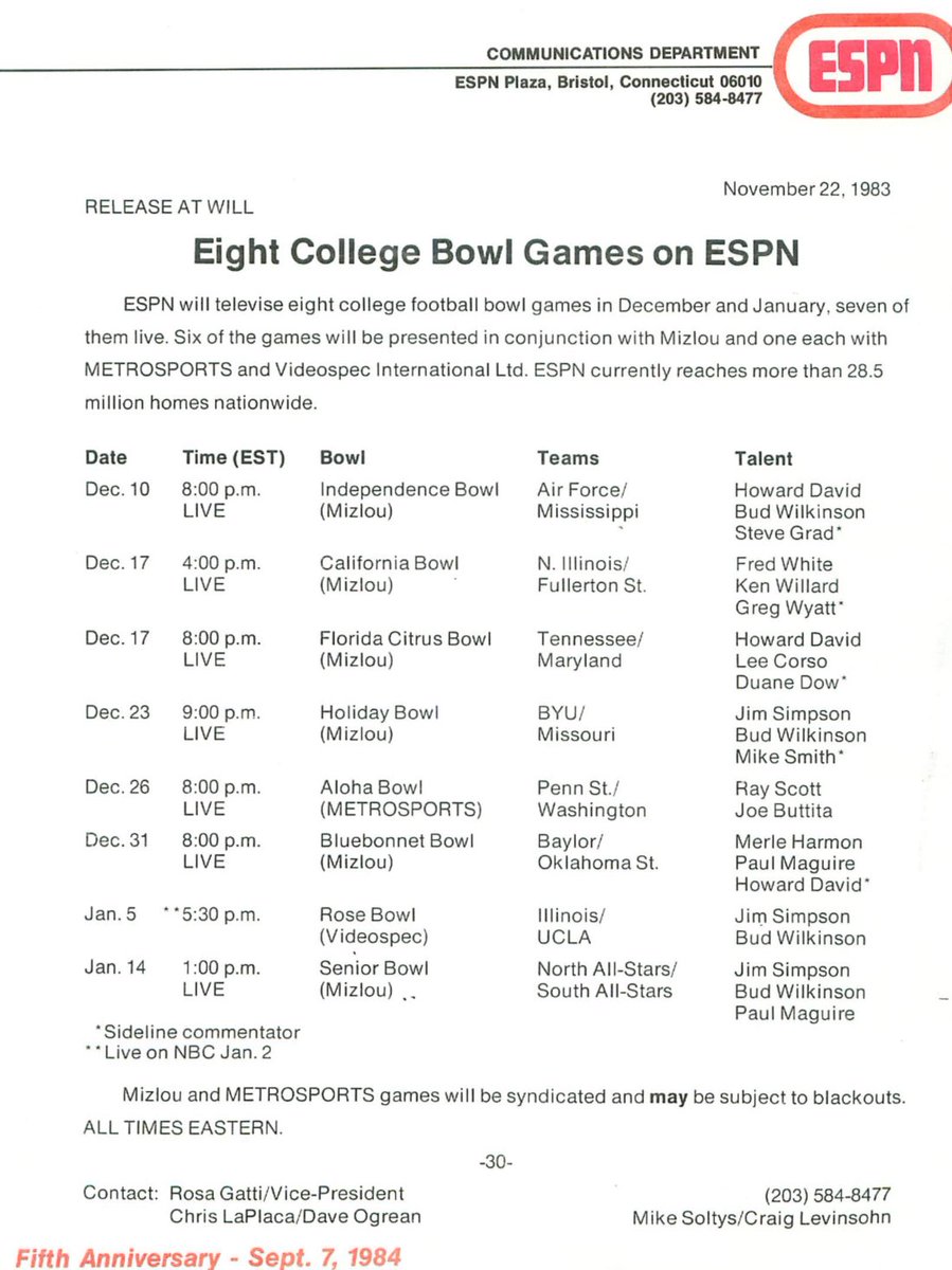 The first ESPN press release with Lee Corso’s name, as he called the 1983 Citrus Bowl. A legendary lineup that included Paul Maguire, Bud Wilkinson, Ray Scott and Jim Simpson.