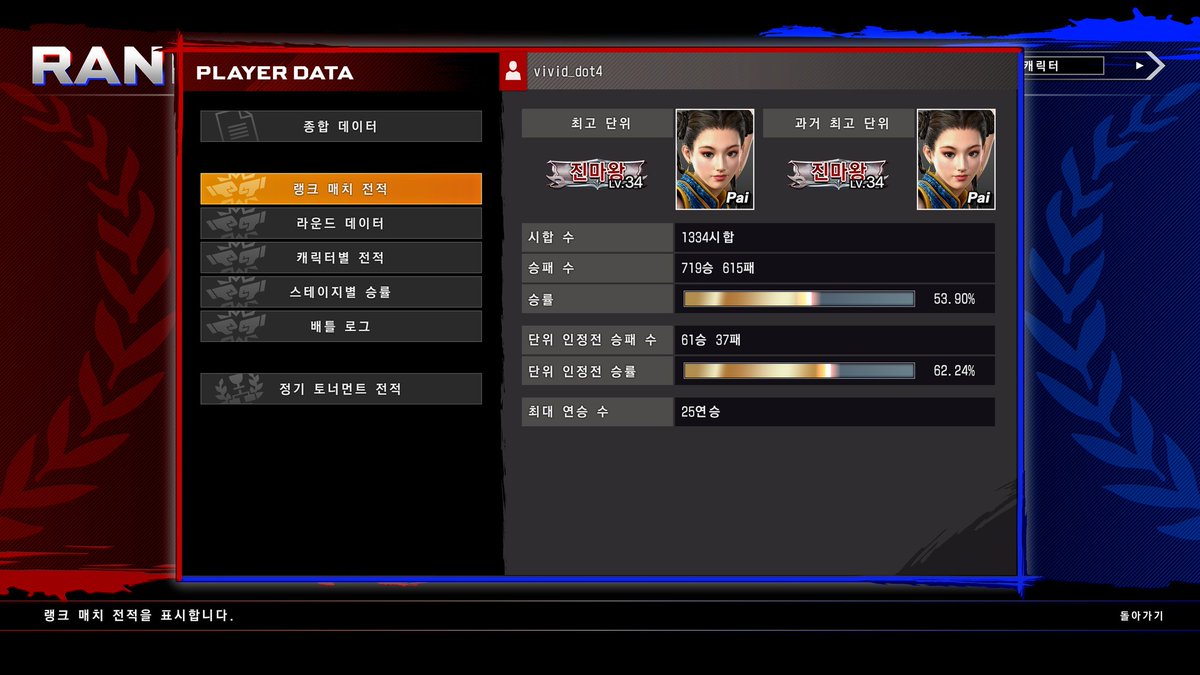 闘将➡️真魔王に昇格しました！
