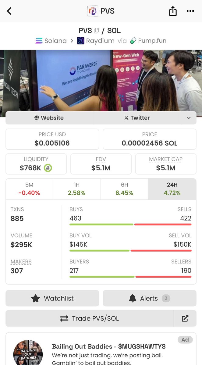 danielperk64718's tweet image. $PVS IS JUST GETTING STARTED 💣💣

Total conviction Im not selling any tokens until 100million

This is my biggest conviction 💯

#PVS #PVSHOLDER #STONGCOMMUNITY 
#BILLIONDOLLAR #PARTNERSHIPS