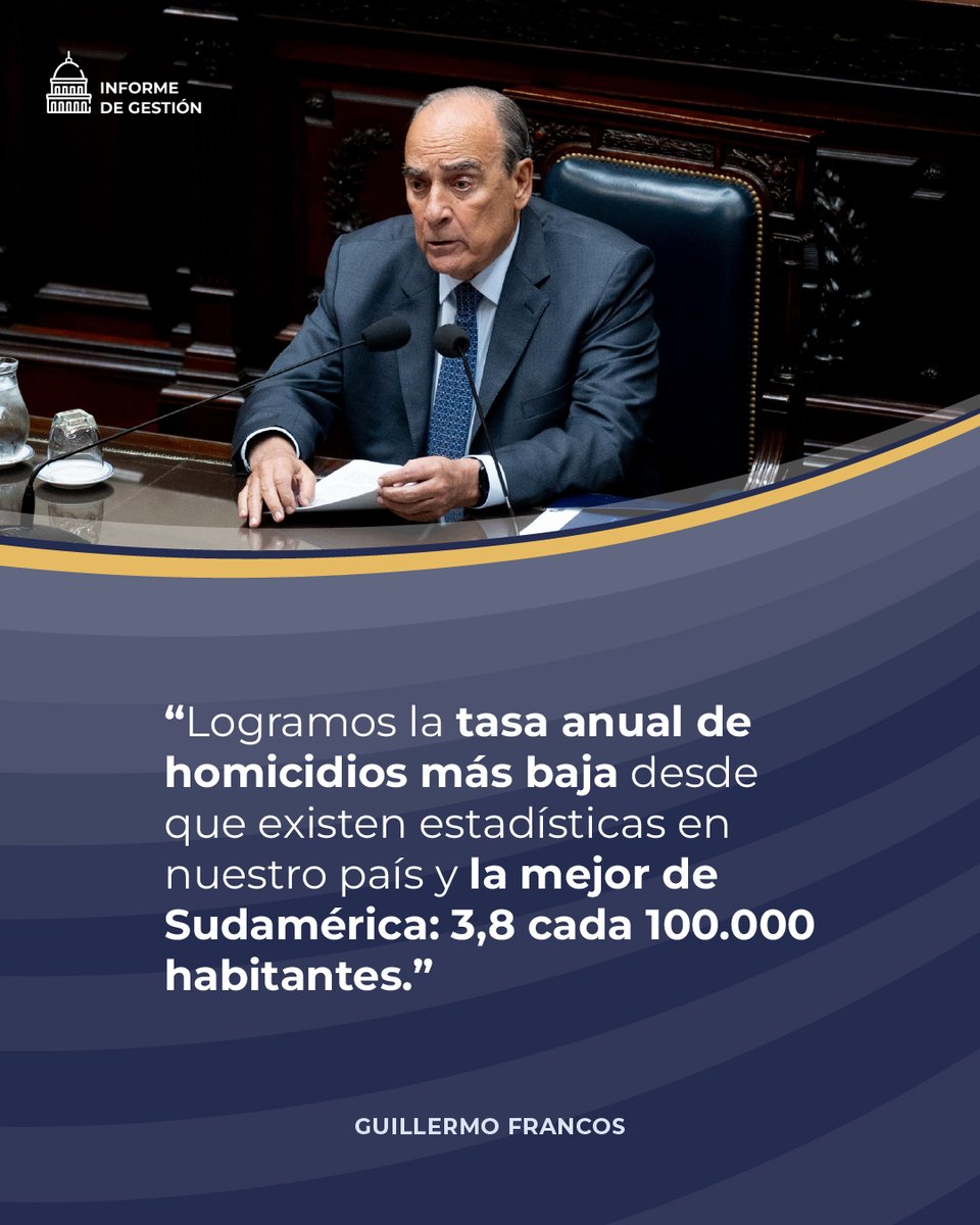 Somos conscientes de que nuestro gran balance positivo no sería posible sin el enorme esfuerzo de la gente. En 2023, la ciudadanía nos dio un mandato muy claro: terminar con la inflación y con la inseguridad.