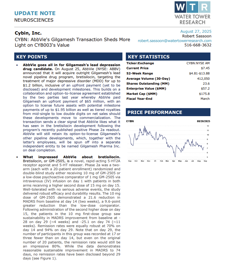 Water Tower Research LLC tweet media