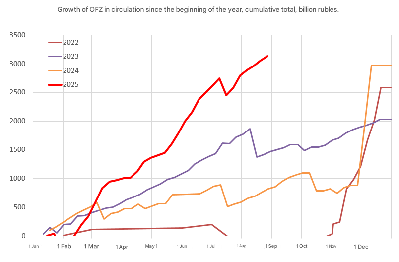 SPRAVDI — Stratcom Centre tweet media