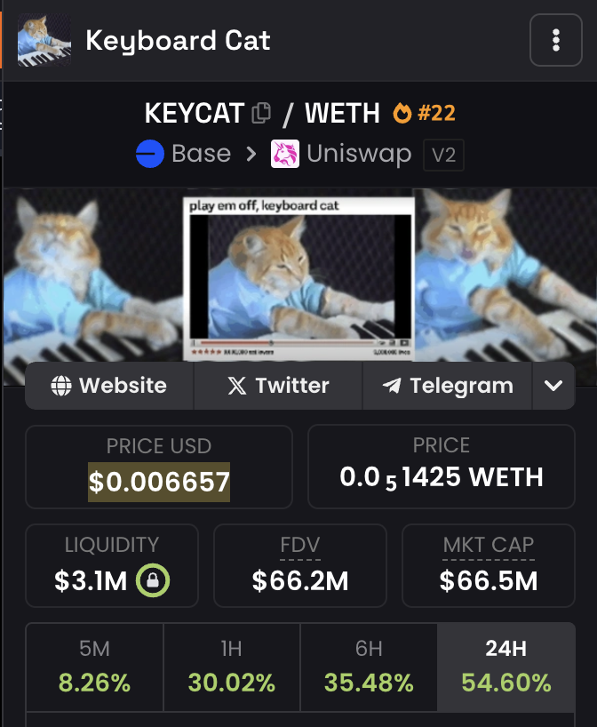 Keycat sending

Divinely protected