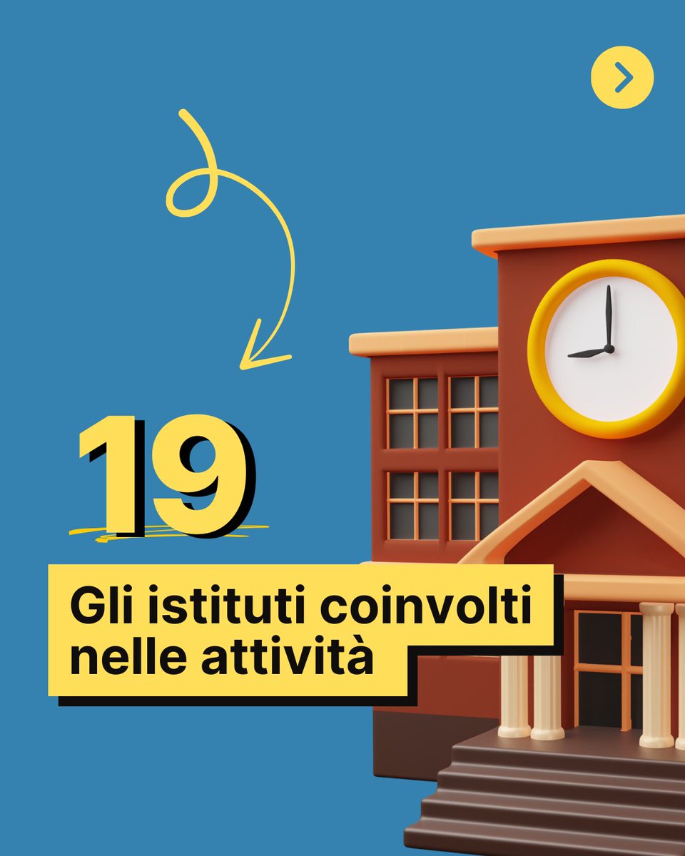 Nell’anno scolastico 2024/25 Europe Direct Cuneo e l'Associazione Apiceuropa ETS hanno portato l'UE nelle scuole di Cuneo!
🏫 19 istituti scolastici coinvolti
👧👦 260 studenti delle primarie
📚 550 studenti delle scuole superiori
Leggi qui: tinyurl.com/mr224vwy