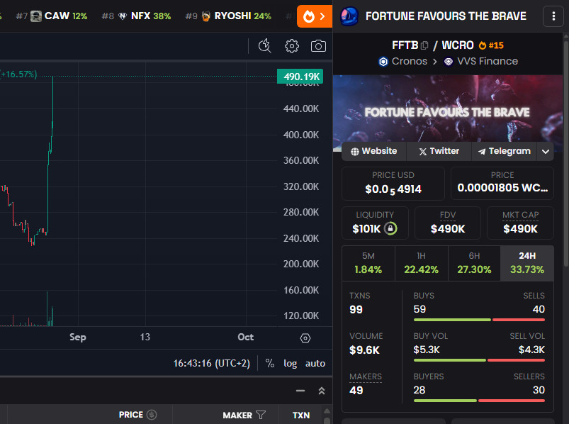 $FFTB - Fortune Favours The Brave (@fftb_cronos) on Twitter photo 🚨 GIVEAWAY of 10,000,000 $FFTB !🚨 #FFTB
✅FOLLOW:
<a href="/FFTB_Cronos/">$FFTB - Fortune Favours The Brave</a> <a href="/MissionCRO/">Mission CRO</a>
<a href="/MkeyTvde/">CryptoBreakout 🚀 🥷</a> <a href="/TimDerKuenztler/">TimDerKünztler 👨🚀</a>
💙LIKE + Retweet 🔂
👇DROP YOUR WALLET👇
🫡Cadets, Mechanics, Engineers, Astronauts, ... please tighten your Seatbelts !!! 👨🚀
🚀THE ROCKET IS STARTING NOW ! 🚨 GIVEAWAY of 10,000,000 $FFTB !🚨 #FFTB
✅FOLLOW:
<a href="/FFTB_Cronos/">$FFTB - Fortune Favours The Brave</a> <a href="/MissionCRO/">Mission CRO</a>
<a href="/MkeyTvde/">CryptoBreakout 🚀 🥷</a> <a href="/TimDerKuenztler/">TimDerKünztler 👨🚀</a>
💙LIKE + Retweet 🔂
👇DROP YOUR WALLET👇
🫡Cadets, Mechanics, Engineers, Astronauts, ... please tighten your Seatbelts !!! 👨🚀
🚀THE ROCKET IS STARTING NOW !