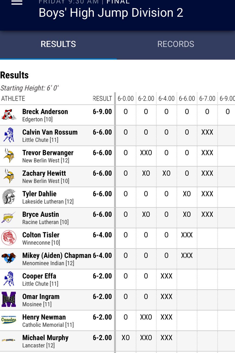 Breck Anderson tweet media