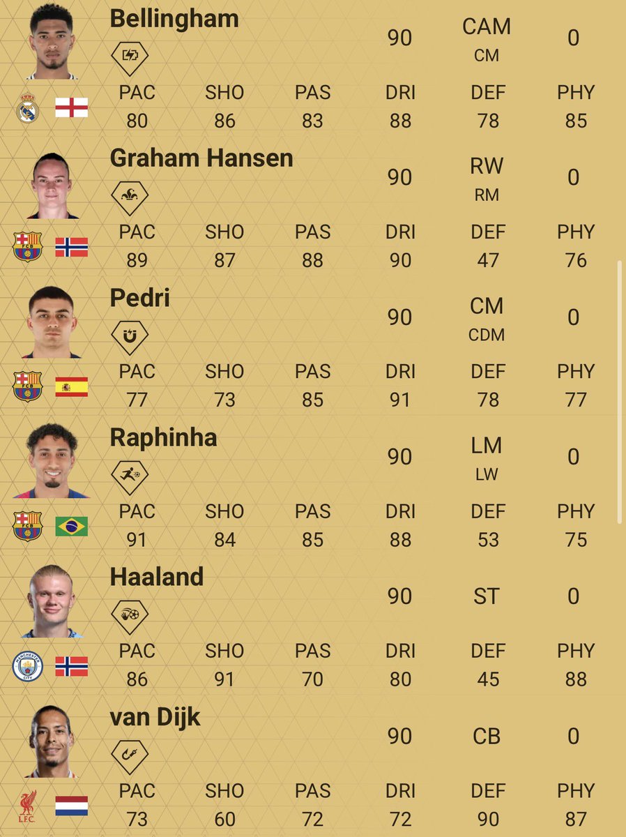 تم تسريب طاقات بعض اللاعبين للجزء القادم 🚨🚨

- رابط الطاقات ⬇️
futmind.com/fc26/players