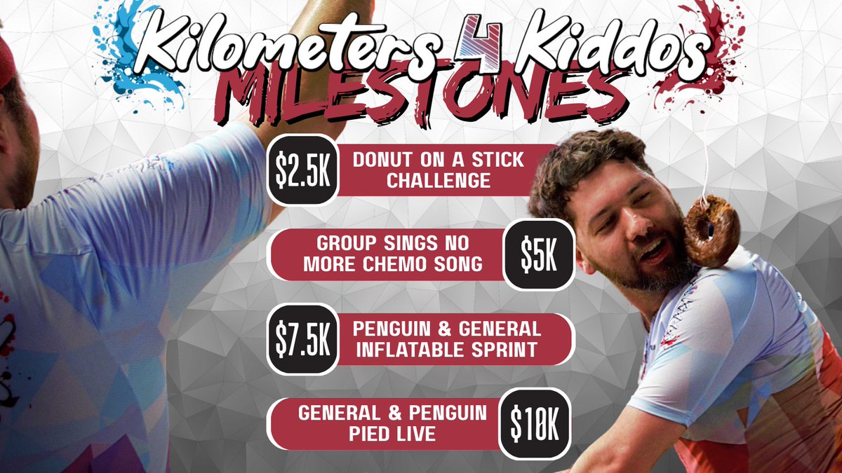 2 Hours from now. We go again!

Team members from all over. ZERO pride. Endless Hope!

Let's smash all these for <a href="/StJudePLAYLIVE/">St. Jude PLAY LIVE</a>