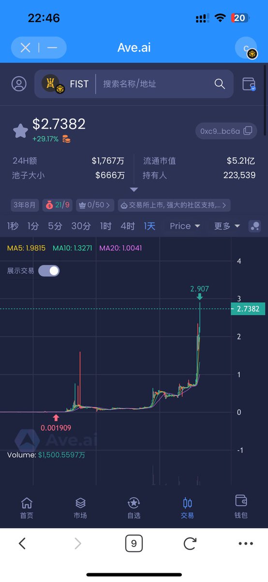 今年最火项目，成功出圈，超越wlfi