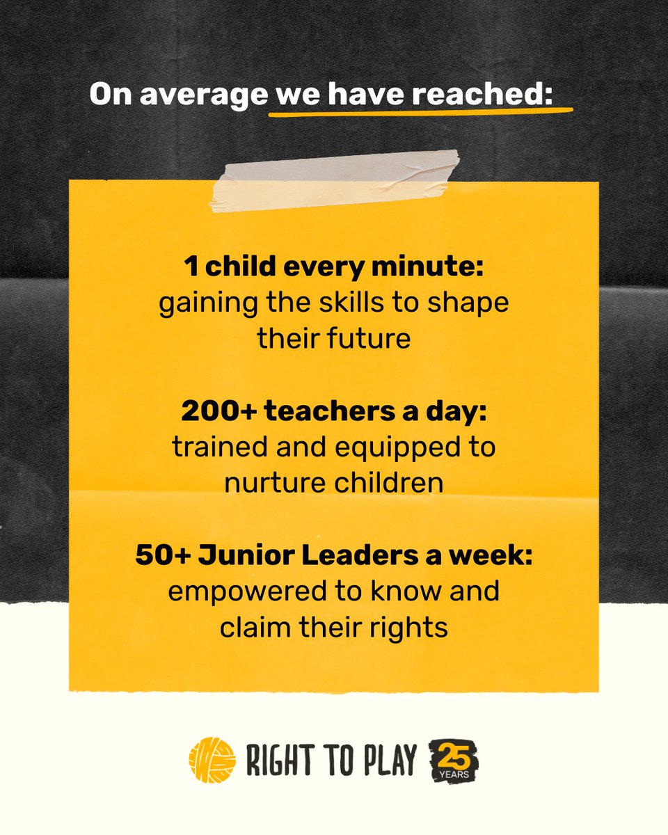 For 25 years, we’ve seen what’s possible when children have the chance to learn, play, and dream. When millions still need that opportunity, we remain committed to reaching them, so every child can shape their own future. 
Learn how to support our work: righttoplay.com/en/landing/25-…