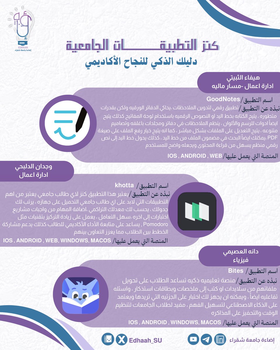 أصـدقـاء إضـاءة 🌟 

التقنية صارت شريكنا بالدراسة ! 
شاركناكم تطبيقات ومواقع كانت خير معين لنا كطلاب 
📚💡
#إضاءة_جامعة_شقراء