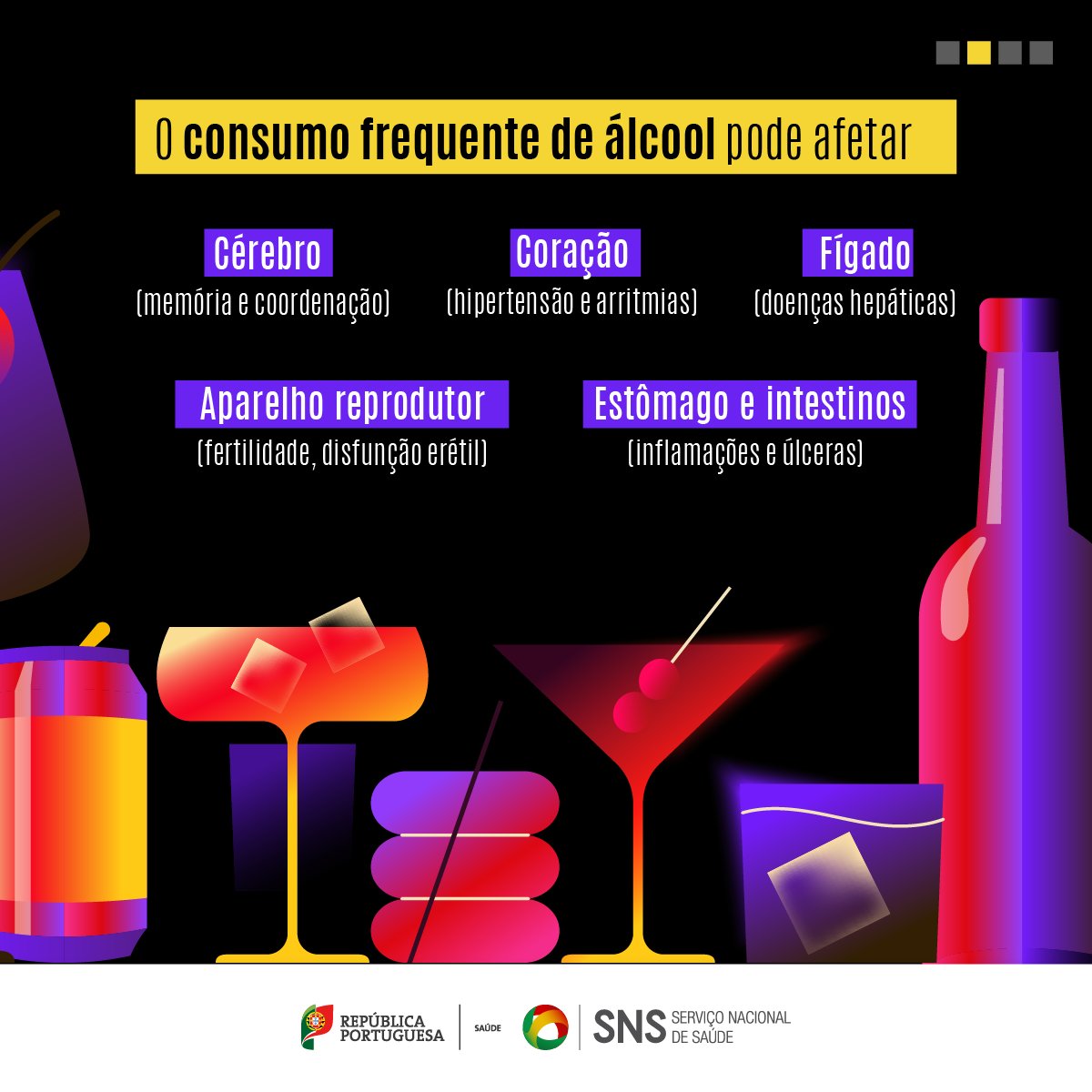 SNS_Portugal's tweet image. Os efeitos adversos do consumo frequente de álcool são vários. A prevenção salva vidas. Repensa o seu consumo de álcool. #Saúde #SNS #Álcool
©👉 @ICAD_IP