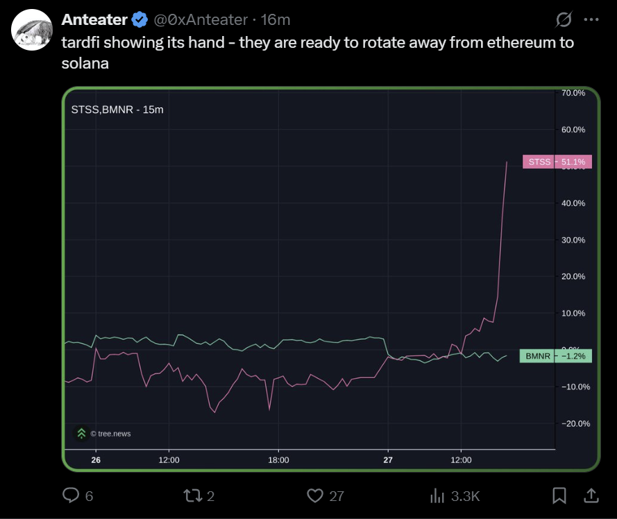 retarded post of the day award goes to anteater for the 1000th time in a row