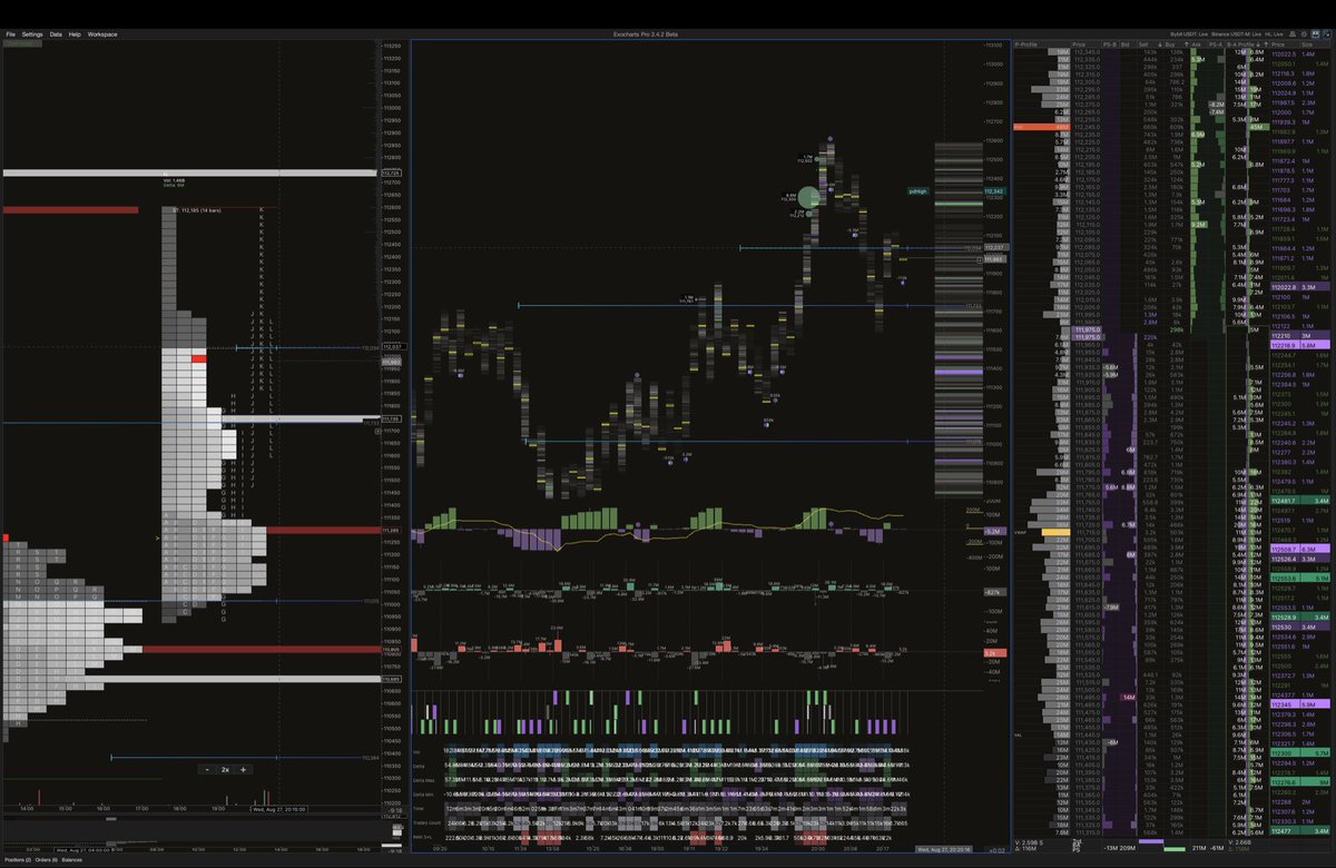 <a href="/ExochartsC/">Exocharts.com</a> — Institutional-Grade Precision for Orderflow Traders

In professional trading, clarity and precision make all the difference.
Exocharts isn’t just another charting platform — it’s a purpose-built execution terminal for institutional-grade traders who rely on