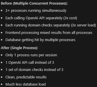 Claude-4-sonnet cleans up shit after GPT-5 "work" 😂