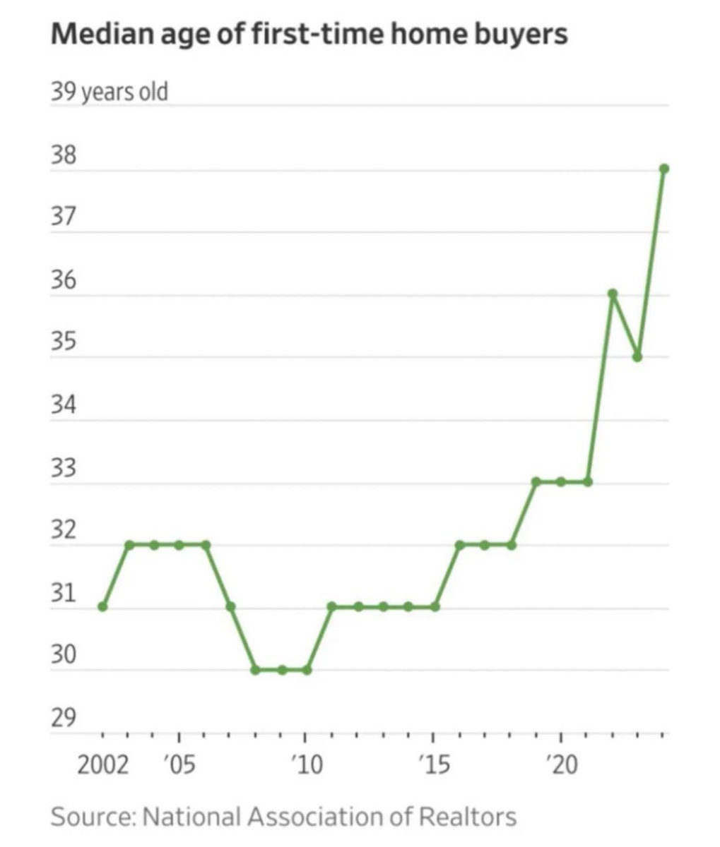 Former Congresswoman Marjorie Taylor Greene🇺🇸 tweet media