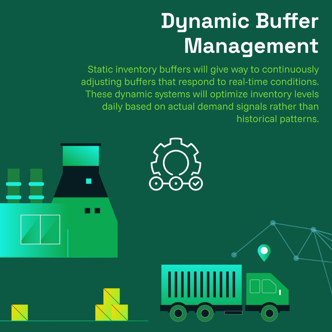 The supply chain landscape is transforming rapidly. By 2035, traditional methods will be replaced by AI-driven, autonomous systems that respond instantly to market changes. Is your organization prepared?

Read our full analysis: simio.com/ddmrp-in-2035-…

#DDMRP #SupplyChain #Blog