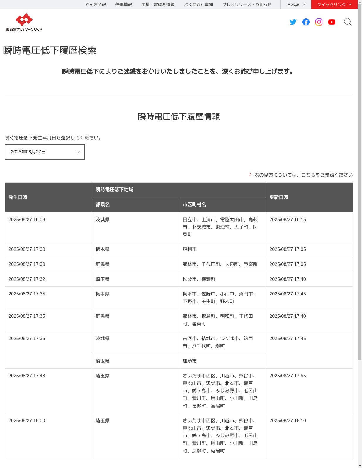 停電TEPCO on X: 