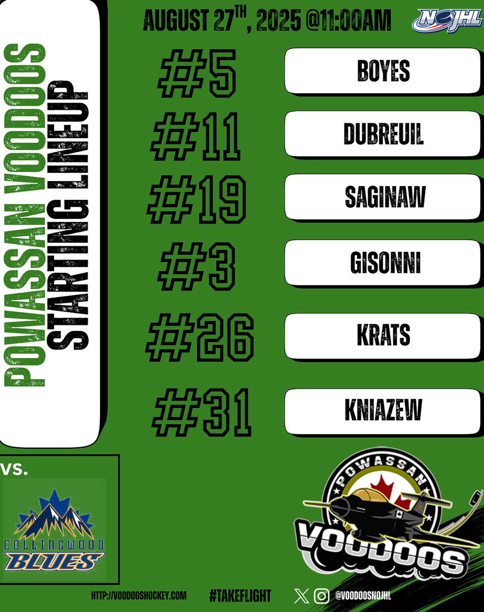 VoodoosNOJHL's tweet photo. Here are this morning’s #Starting6 for your Powassan Voodoos!
#TakeFlight https://t.co/E8QJ5bVe1m