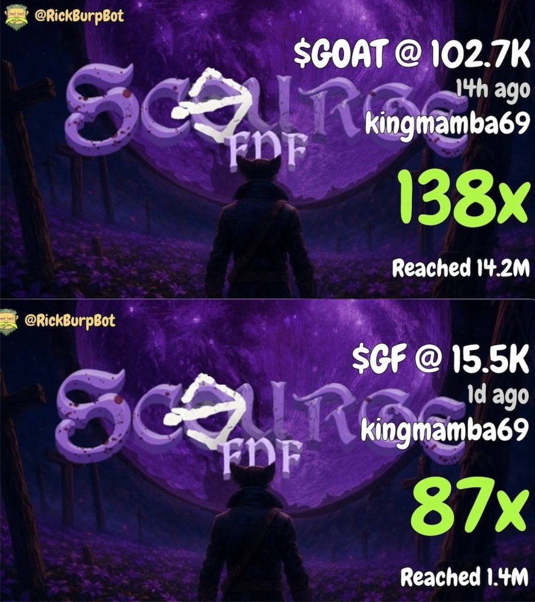 Two weeks in and <a href="/kingmamba69_/">Mamba 🇵🇸</a>  has already been killing it in <a href="/ScourgeFNF/">Scourge</a> 

$GF
$GOAT