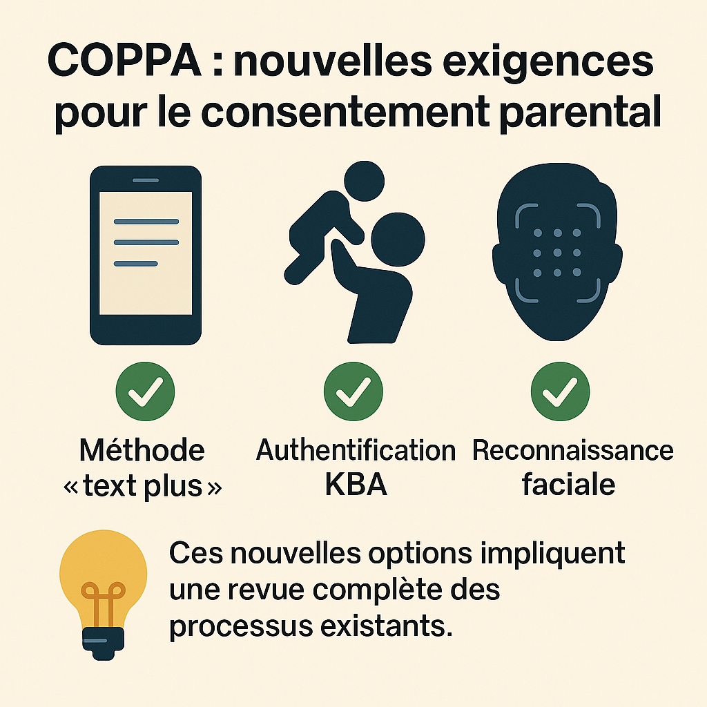 👶🔐 Consentement parental 2.0 : SMS « text plus », KBA ou reconnaissance faciale supprimée instantanément. Implémentez vite ➡️ transatlantic-lawyer.com
#ConsentementParental #PrivacyByDesign