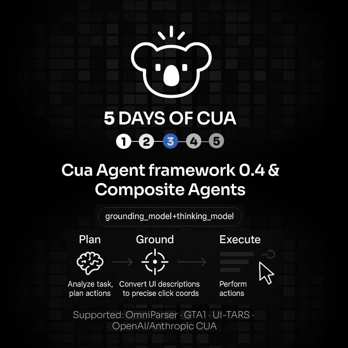 Day 3 of 5 Days of Cua: v0.4 adds Composite Agents - pair a vision/grounding model with a reasoning LLM using a simple modelA+modelB syntax. Best clicks + best plans.

1/5