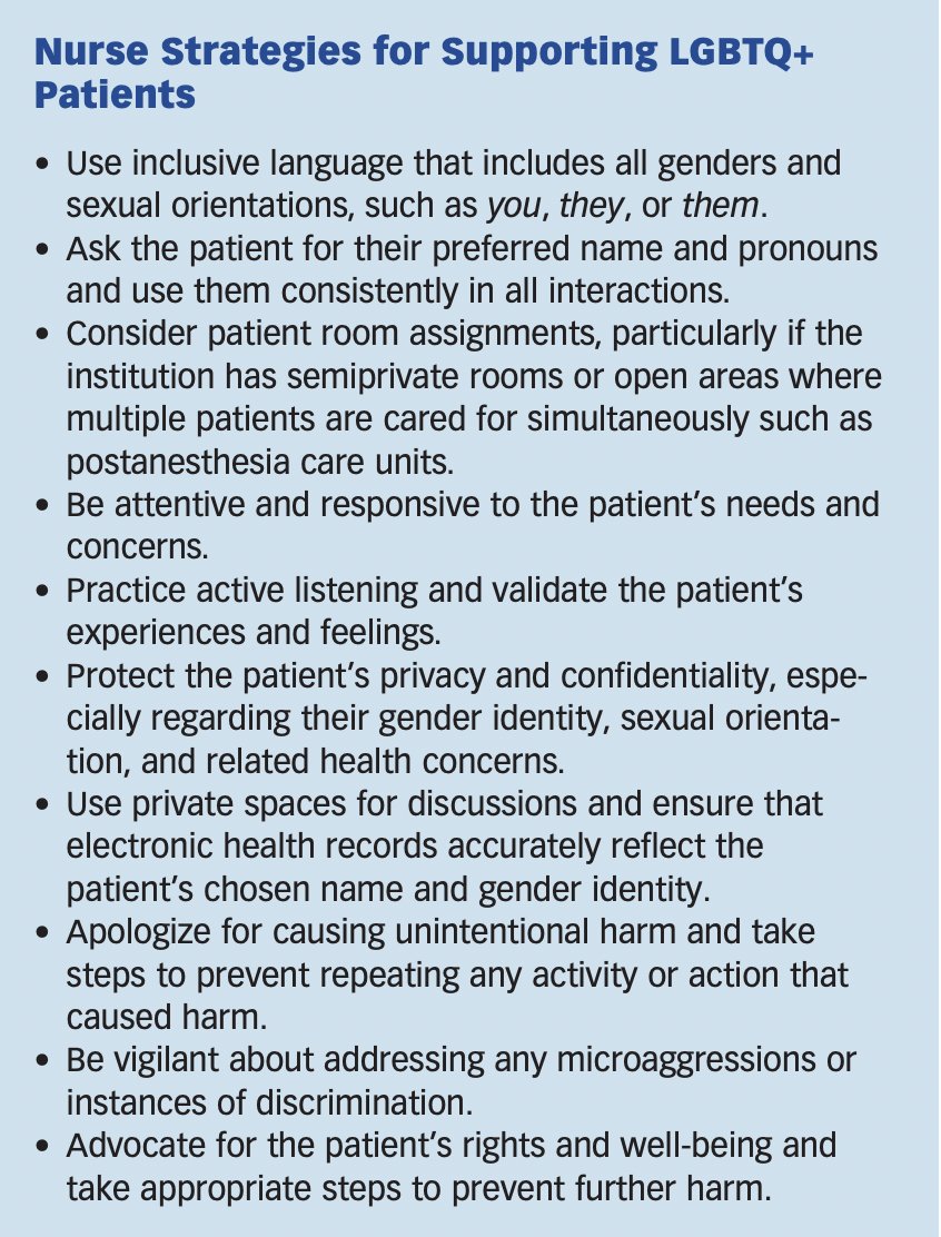 "Conversations in the hallways should respect patient privacy, and during bedside handoffs they should be kept clinically focused." A review of best practices for person-centered care of LGBTQ+ adults is currently free in our September issue: 
journals.lww.com/ajnonline/full…