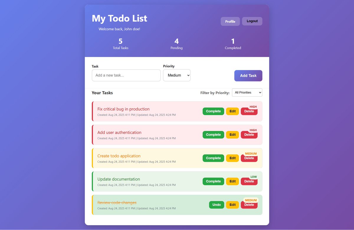 php_gurukul's tweet image. Todo App using PHP and MySQL phpgurukul.com/todo-app-using…