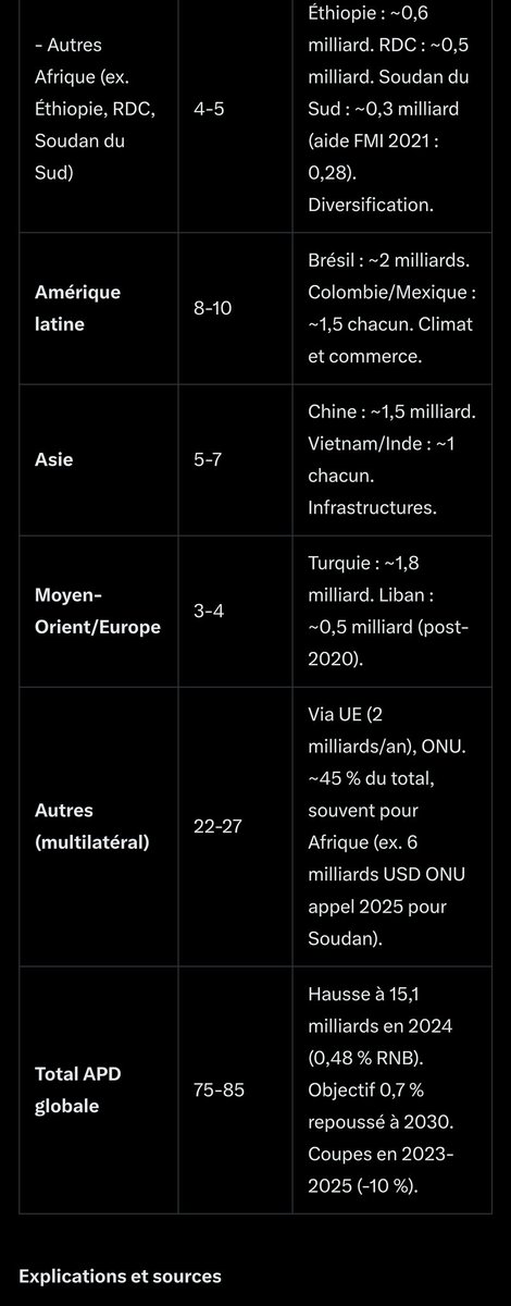 Nanou2A 🙈 🙊 🙉 🇫🇷............ tweet media
