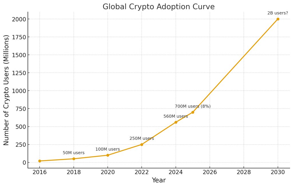 WizardPay tweet media