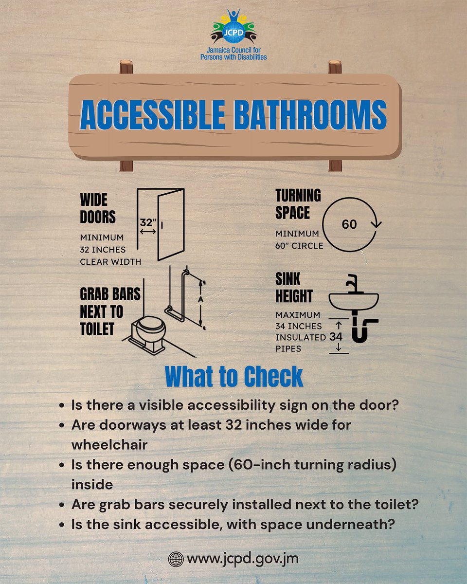 🚻 Accessible bathrooms are more than a symbol.
✔️ 32-inch wide doors
✔️ 60-inch turning space
✔️ Grab bars next to toilets
✔️ Accessible sinks

Equal access means dignity for all. 💙
#AccessibilityInAction #JCPD