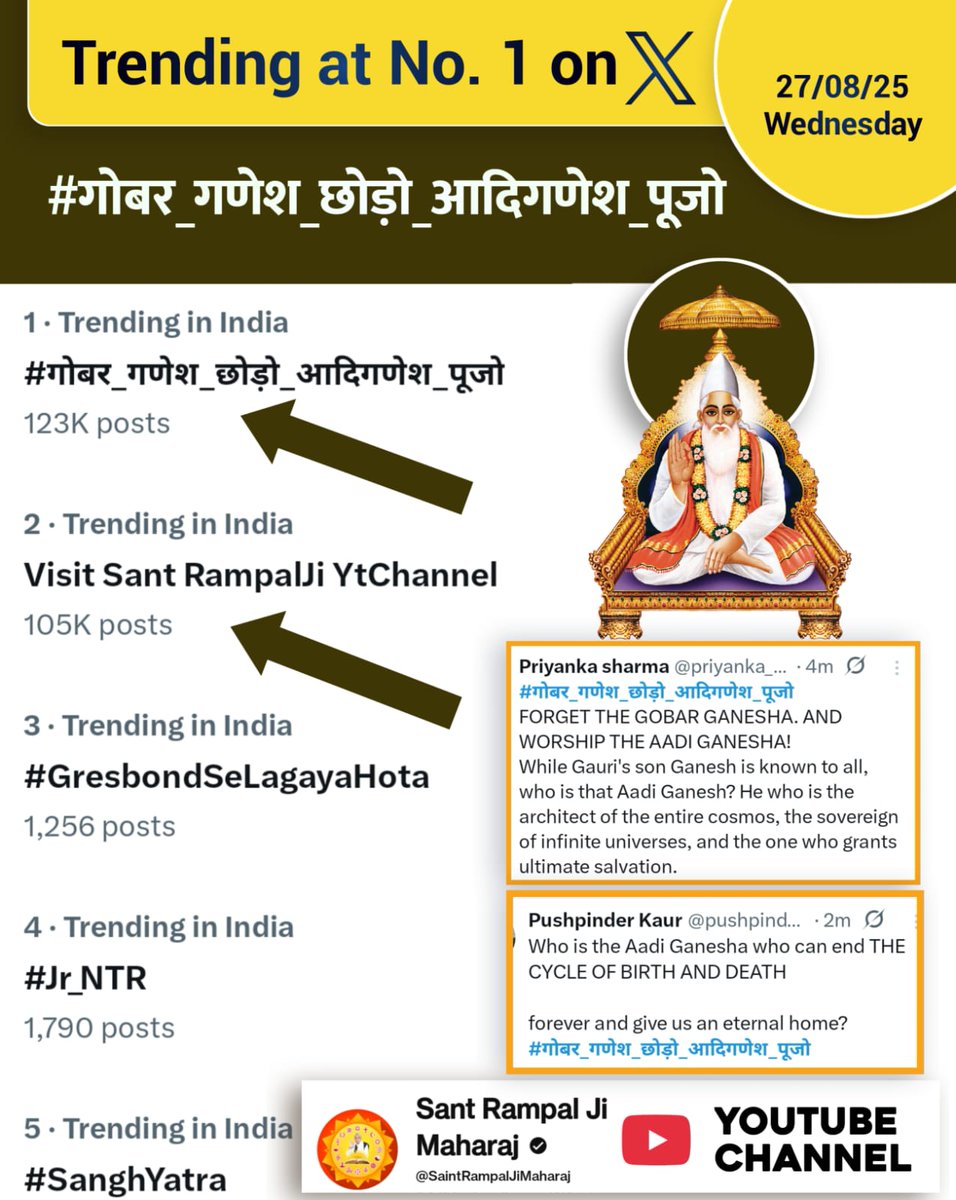 SA News Rajasthan (@sanewsrajasthan) on Twitter photo News:- рдЧрдгреЗрд╢ рдЪрддреБрд░реНрдереА рдХреЗ рдЕрд╡рд╕рд░ рдкрд░ рд╕реЛрд╢рд▓ рдореАрдбрд┐рдпрд╛ рдкреНрд▓реЗрдЯрдлреЙрд░реНрдо X рдкрд░ рд╕рдВрдд рд░рд╛рдордкрд╛рд▓ рдЬреА рдорд╣рд╛рд░рд╛рдЬ рдХреЗ рд╢рд╛рд╕реНрддреНрд░ рдкреНрд░рдорд╛рдгрд┐рдд рдЬреНрдЮрд╛рди рдХрд╛ рд╕рдВрджреЗрд╢ рд▓реЛрдЧреЛрдВ рдХреЗ рдмреАрдЪ рддреЗрдЬреА рд╕реЗ рд╡рд╛рдпрд░рд▓ рд╣реБрдЖ
#рдЧреЛрдмрд░_рдЧрдгреЗрд╢_рдЫреЛрдбрд╝реЛ_рдЖрджрд┐рдЧрдгреЗрд╢_рдкреВрдЬреЛ
Visit Sant RampalJi YtChannel News:- рдЧрдгреЗрд╢ рдЪрддреБрд░реНрдереА рдХреЗ рдЕрд╡рд╕рд░ рдкрд░ рд╕реЛрд╢рд▓ рдореАрдбрд┐рдпрд╛ рдкреНрд▓реЗрдЯрдлреЙрд░реНрдо X рдкрд░ рд╕рдВрдд рд░рд╛рдордкрд╛рд▓ рдЬреА рдорд╣рд╛рд░рд╛рдЬ рдХреЗ рд╢рд╛рд╕реНрддреНрд░ рдкреНрд░рдорд╛рдгрд┐рдд рдЬреНрдЮрд╛рди рдХрд╛ рд╕рдВрджреЗрд╢ рд▓реЛрдЧреЛрдВ рдХреЗ рдмреАрдЪ рддреЗрдЬреА рд╕реЗ рд╡рд╛рдпрд░рд▓ рд╣реБрдЖ
#рдЧреЛрдмрд░_рдЧрдгреЗрд╢_рдЫреЛрдбрд╝реЛ_рдЖрджрд┐рдЧрдгреЗрд╢_рдкреВрдЬреЛ
Visit Sant RampalJi YtChannel