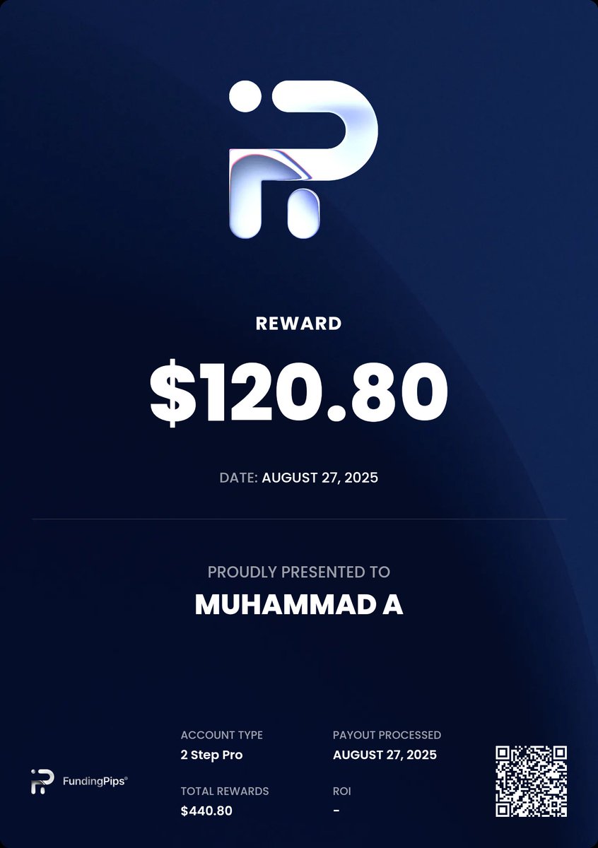 3rd consecutive payout with <a href="/fundingpips/">FundingPips</a>!
Thanks @Bigbirdx_, <a href="/ronna256/">Mwirian</a>, <a href="/Khldfx/">Khaled</a>, and the whole <a href="/fundingpips/">FundingPips</a> team for providing excellent trading conditions. Every payout is a celebration! 🙌