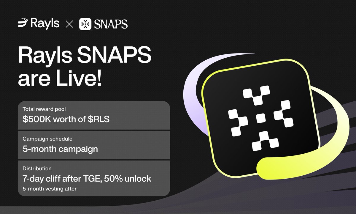 🚀 New Campaign Alert!
Introducing <a href="/RaylsLabs/">Rayls</a>

📅 Launch: Aug 27 |
⏳ Duration: 5 months
💰 Total Rewards: $500K
🏆 Top 500 Snappers: $400K
💎 Stakers: $100K

⏱ Distribution: 7-day cliff → 50% unlock → 5-month vesting

Don’t miss out! 💥

Letsss gooo fam 😍
<a href="/cookiedotfun/">Cookie DAO 🍪</a>