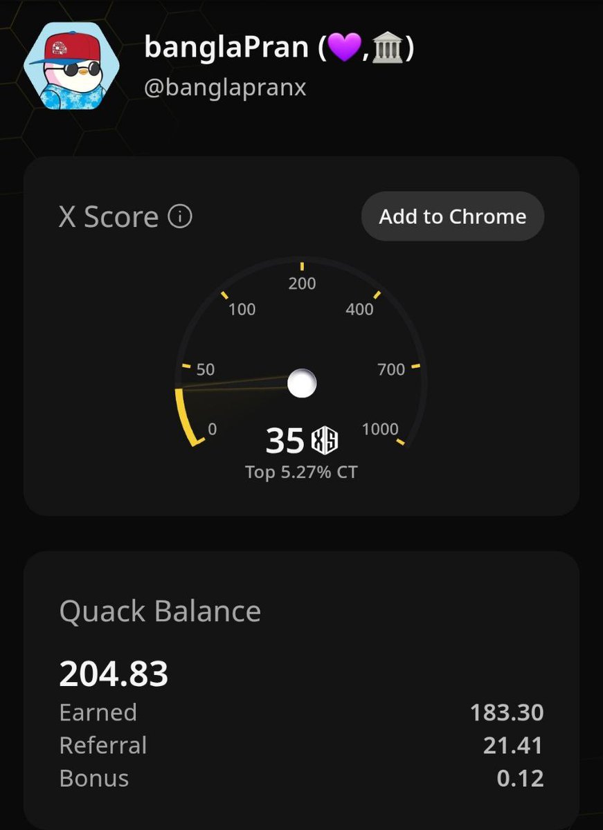 Finally crossed 200+ Quacks milestone🚀

When I joined @wallchain_xyz back in May, I didn’t imagine how much consistency could change my journey. At first, I struggled with earning Quacks and building mindshare, but by June I went all-in—especially focusing on <a href="/genome_protocol/">Genome</a>