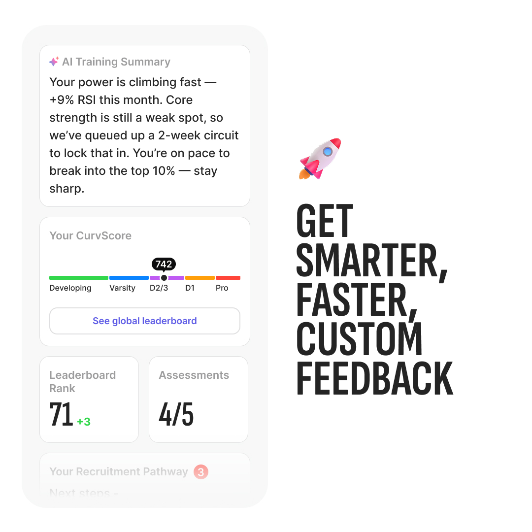 Every athlete wants training that works. Most don’t have access to pro coaches. That’s why we built Curv.

📱 Scan your movements with your phone
🤖 Get an AI copilot
💪 Train like the pros

Your coach is now in your pocket.