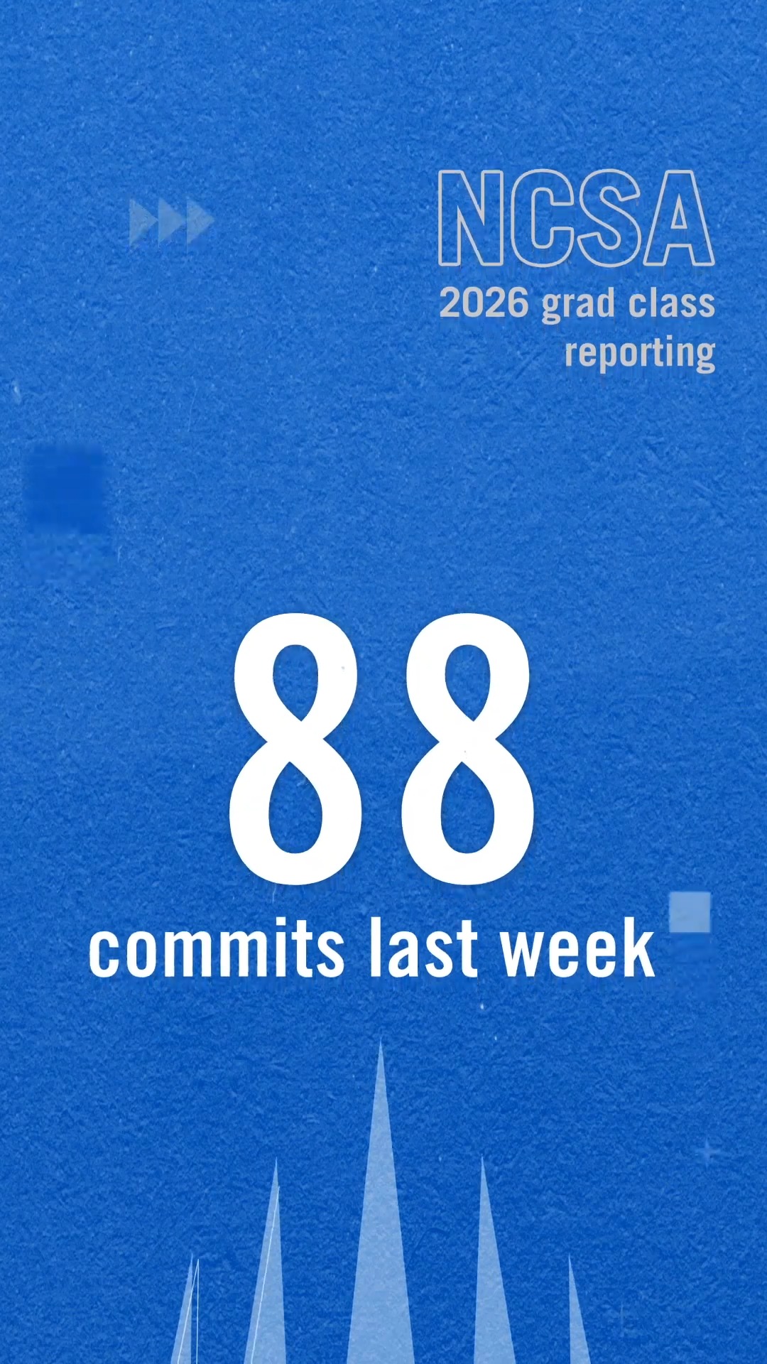 NCSA College Recruiting on X: 