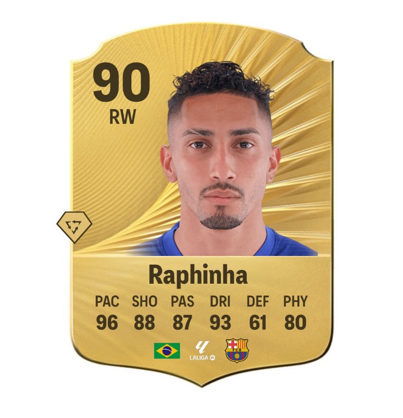 La carta de Raphinha va a dar miedo en el nuevo Fifa:

- 90 de Media 🇧🇷
- 96 de Ritmo ⚡️
- 88 de Tiro 🎯
- 93 de Dribbling 🤹🏽

#FC26