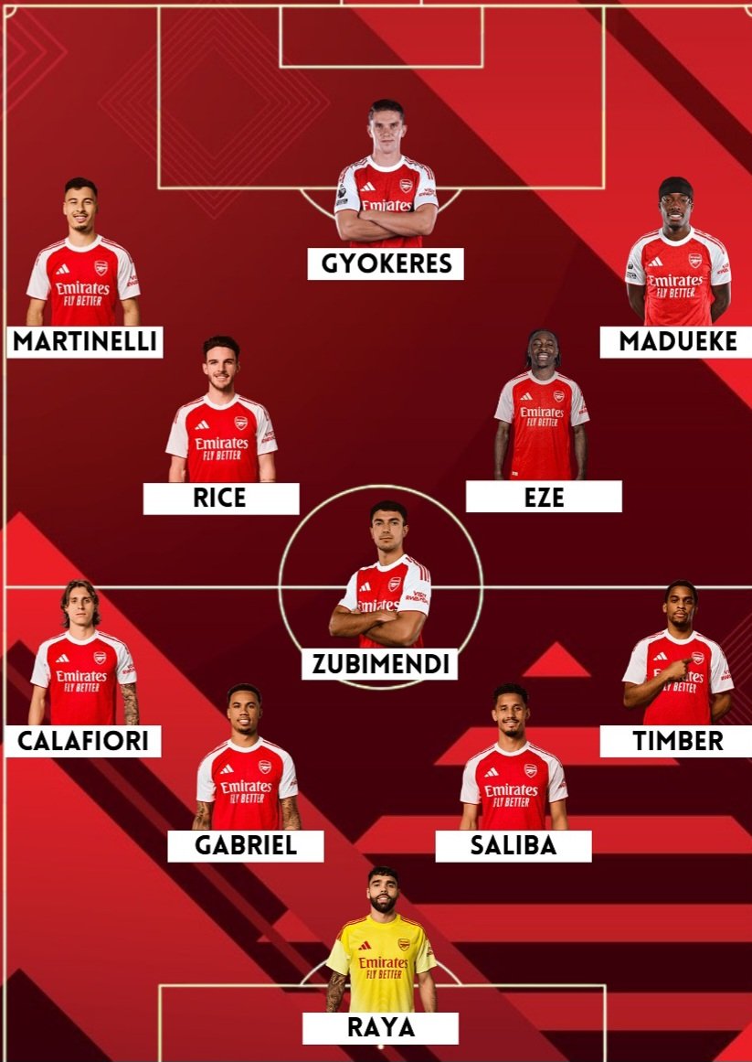 ARSENAL LINE-UPS WITHOUT SAKA AND ODEGAARD 
PICK A OR B