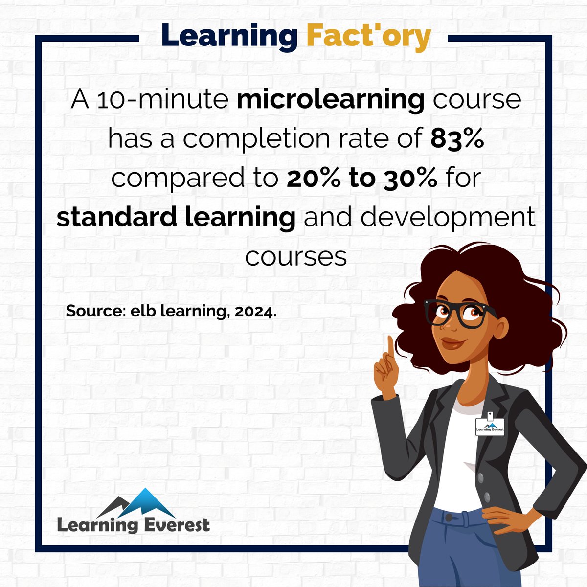 LearningEverest's tweet image. A 10-minute microlearning course has a completion rate of 83% compared to 20% to 30% for standard learning and development courses.
#Microlearning #LearningTechnology #EmployeeEngagement #LearningFactory #LearningEverest