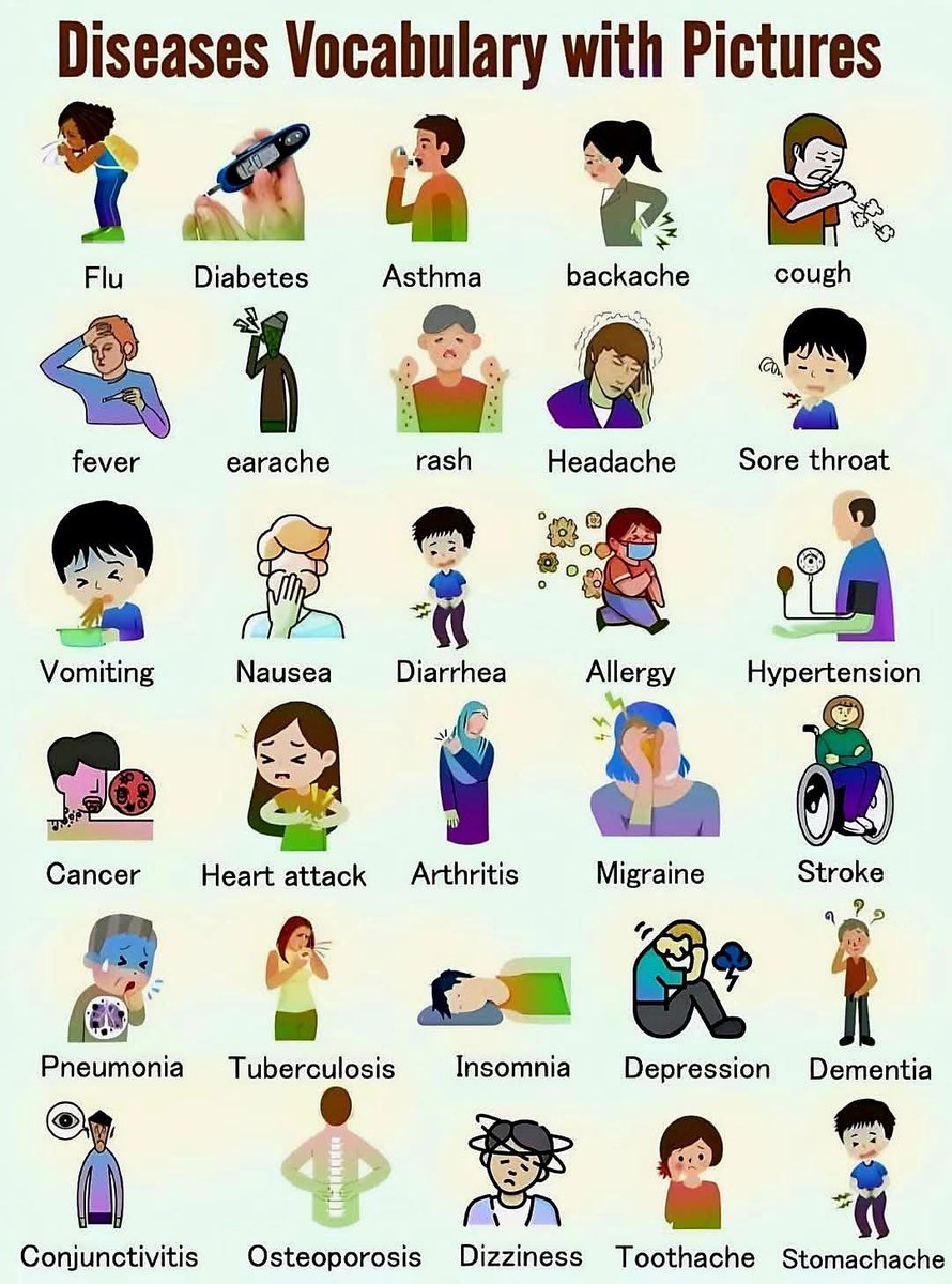 ajhogeofficial's tweet image. Read topics you’re passionate about || Reading Skills
youtu.be/7ICqFqiNej4