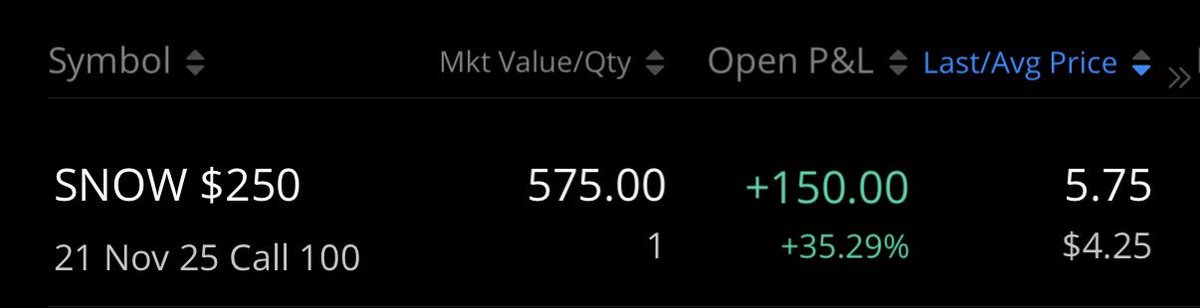 $SNOW runner paying