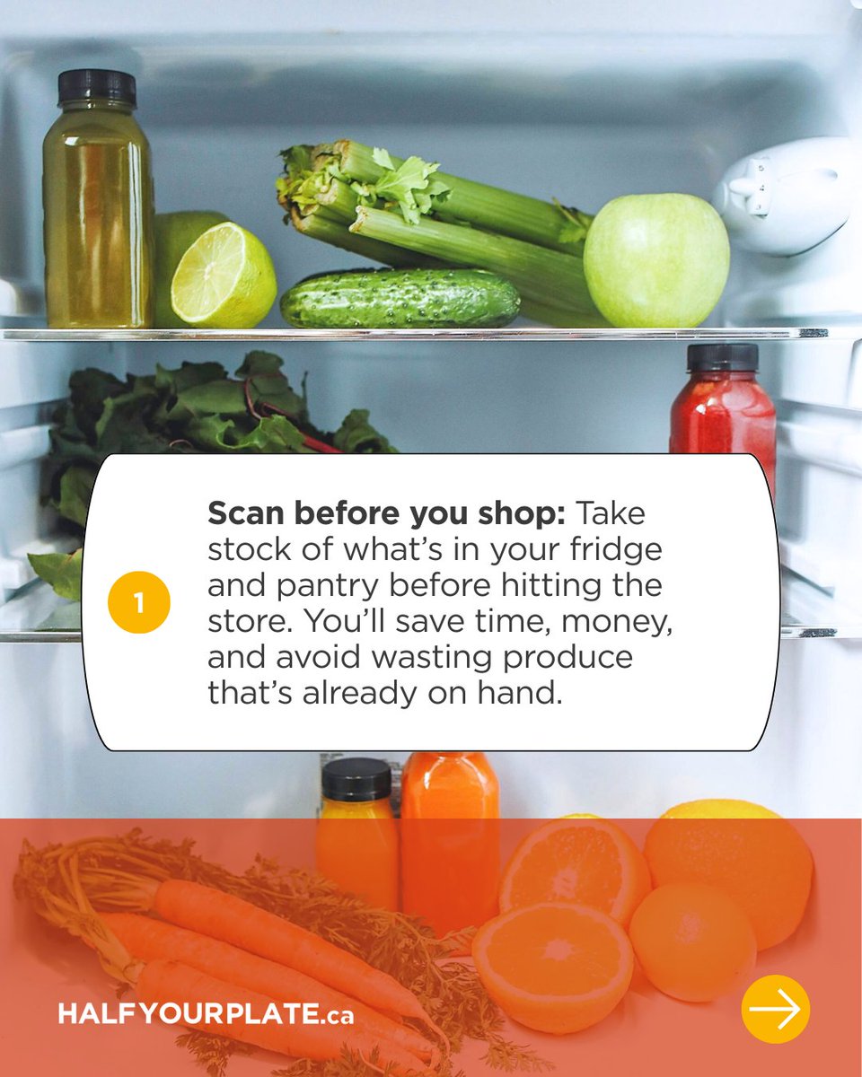 Half Your Plate tweet media