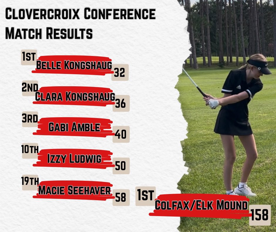 Colfax - Elk Mound Girls Golf (@colfaxemgolf) on Twitter photo 