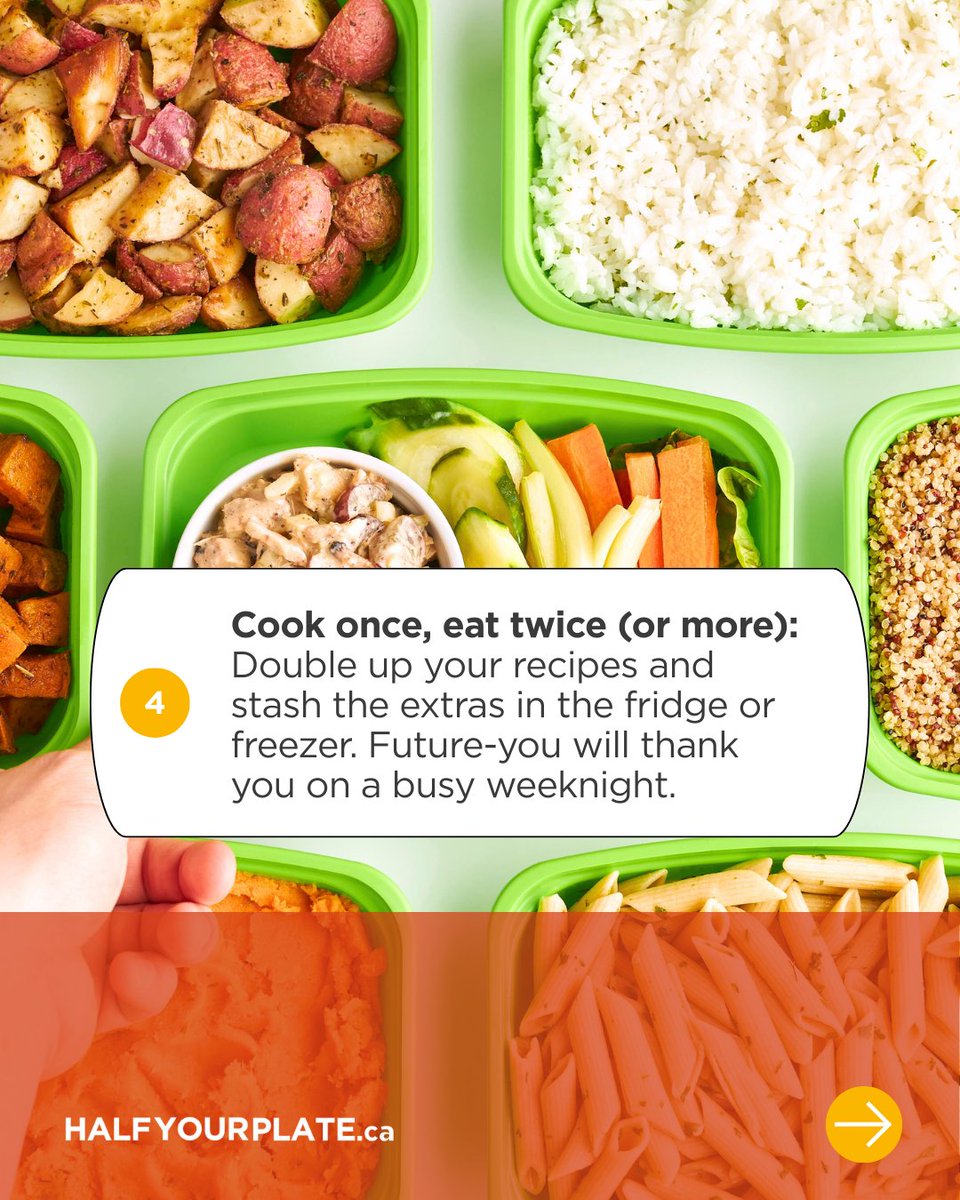 Life can get hectic but your kitchen doesn’t have to be. Here are some quick tips and tricks to save time in the kitchen, no rush required! 🥬

 #PrepLikeAPro #HealthyEating  #HealthyHacks #HalfYourPlate #MealPrepGoals