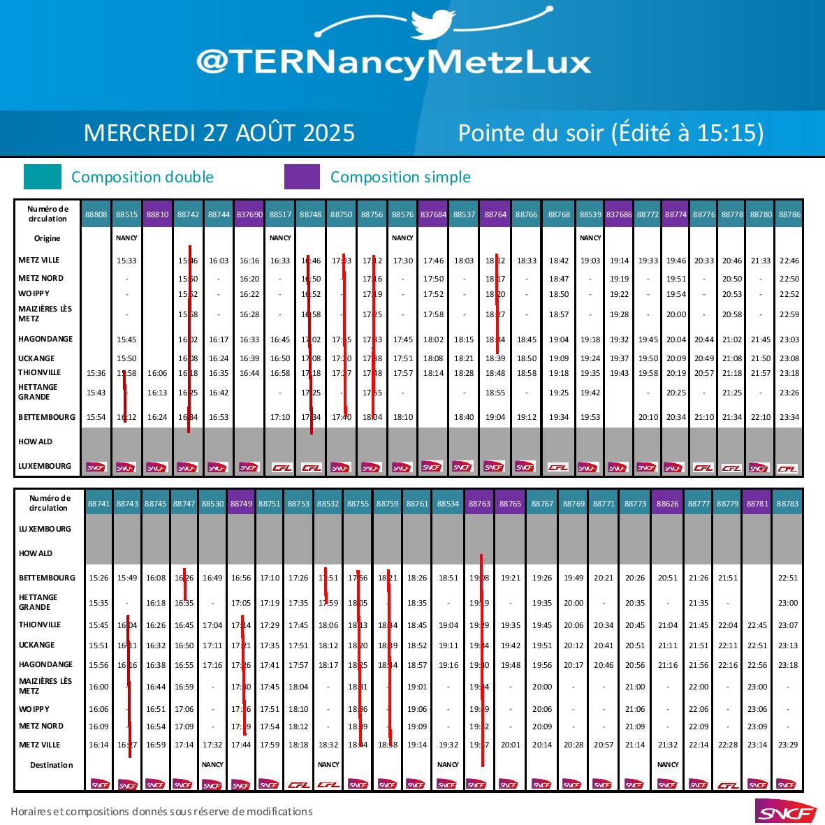 TER Nancy-Metz-Lux tweet media